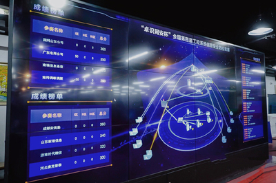 天地和興助力全國第四屆工控系統信息安全攻防競賽圓滿閉幕，彰顯信息系統運行維護服務實力